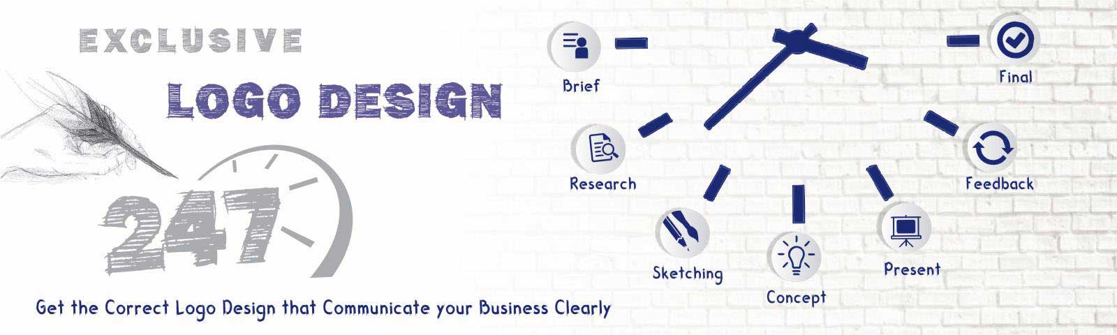 Logo Designing